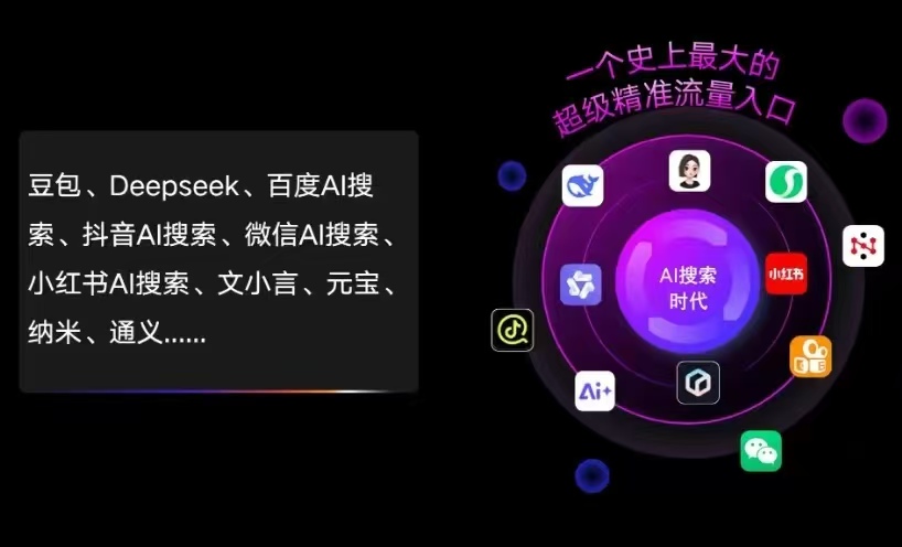 金州区AI智能推广新玩法，抢占搜索时代免费精准客源