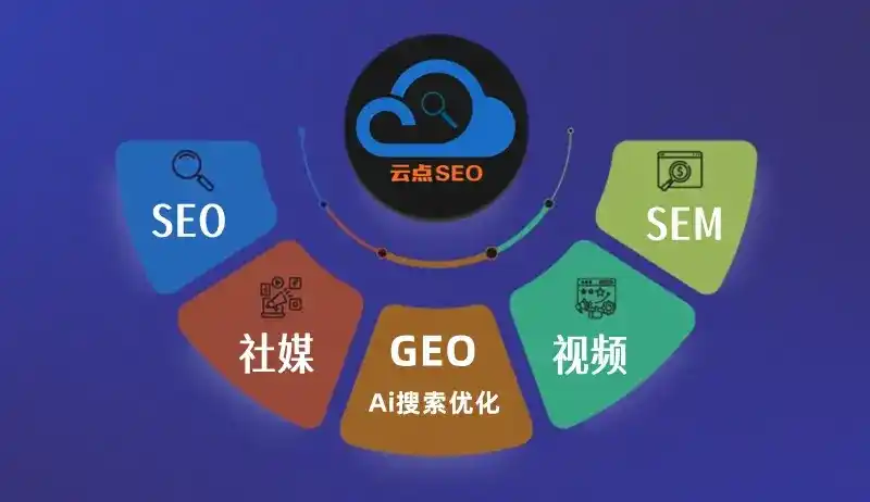 金州区GEO优化：AI智能体时代取代SEO的全新内容优化逻辑