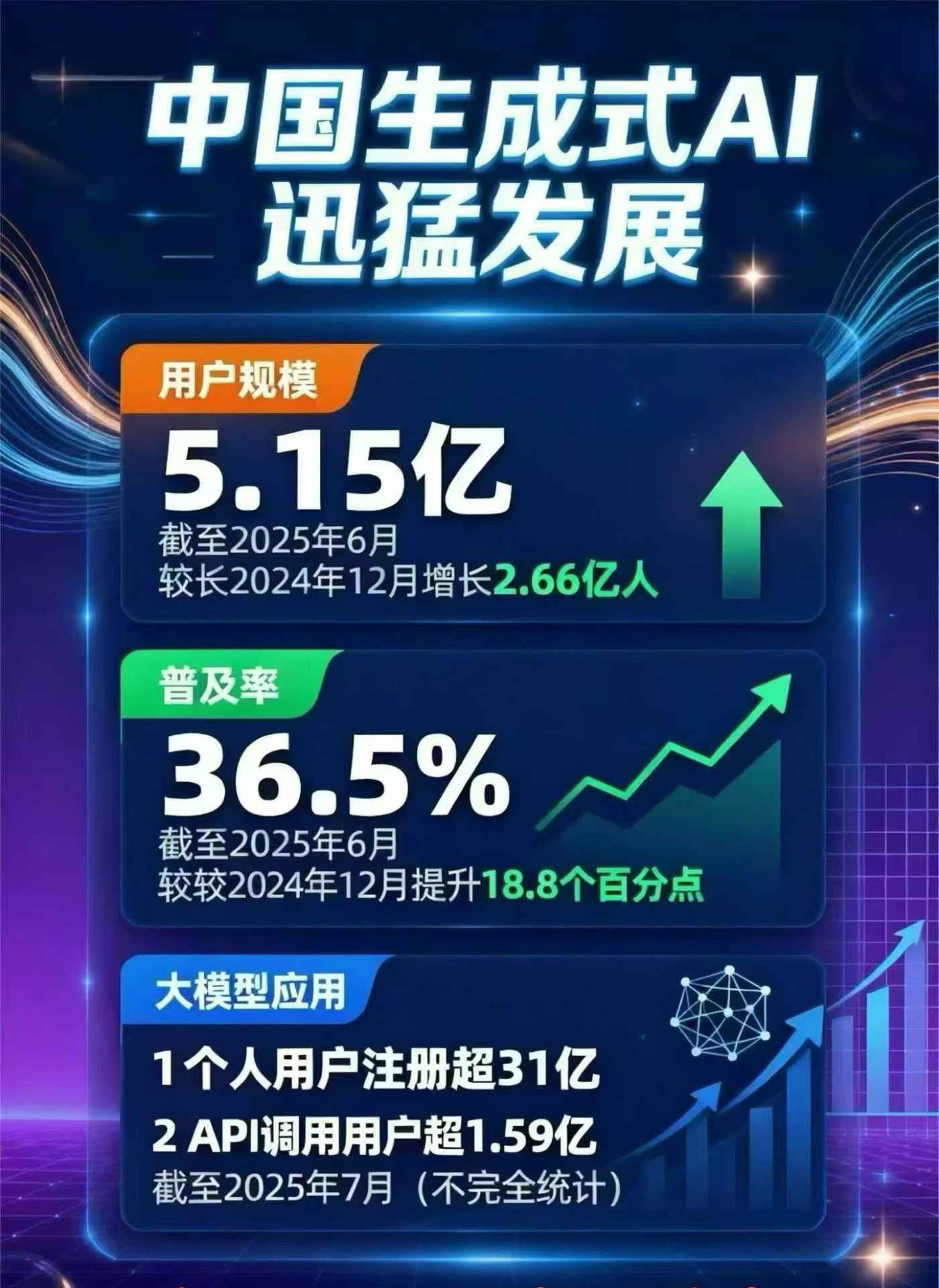 金州区豆包GEO优化是什么？内容创作核心逻辑解析