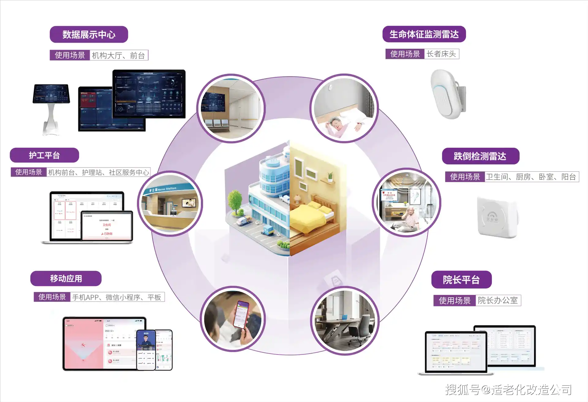 金州区AI智能体普及：智能自主程序如何赋能居民日常生活
