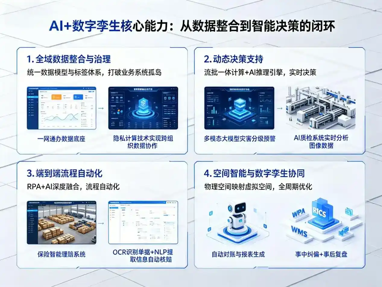 AI大模型落地优化服务｜解决金州区企业大模型响应慢、输出不准、成本偏高问题