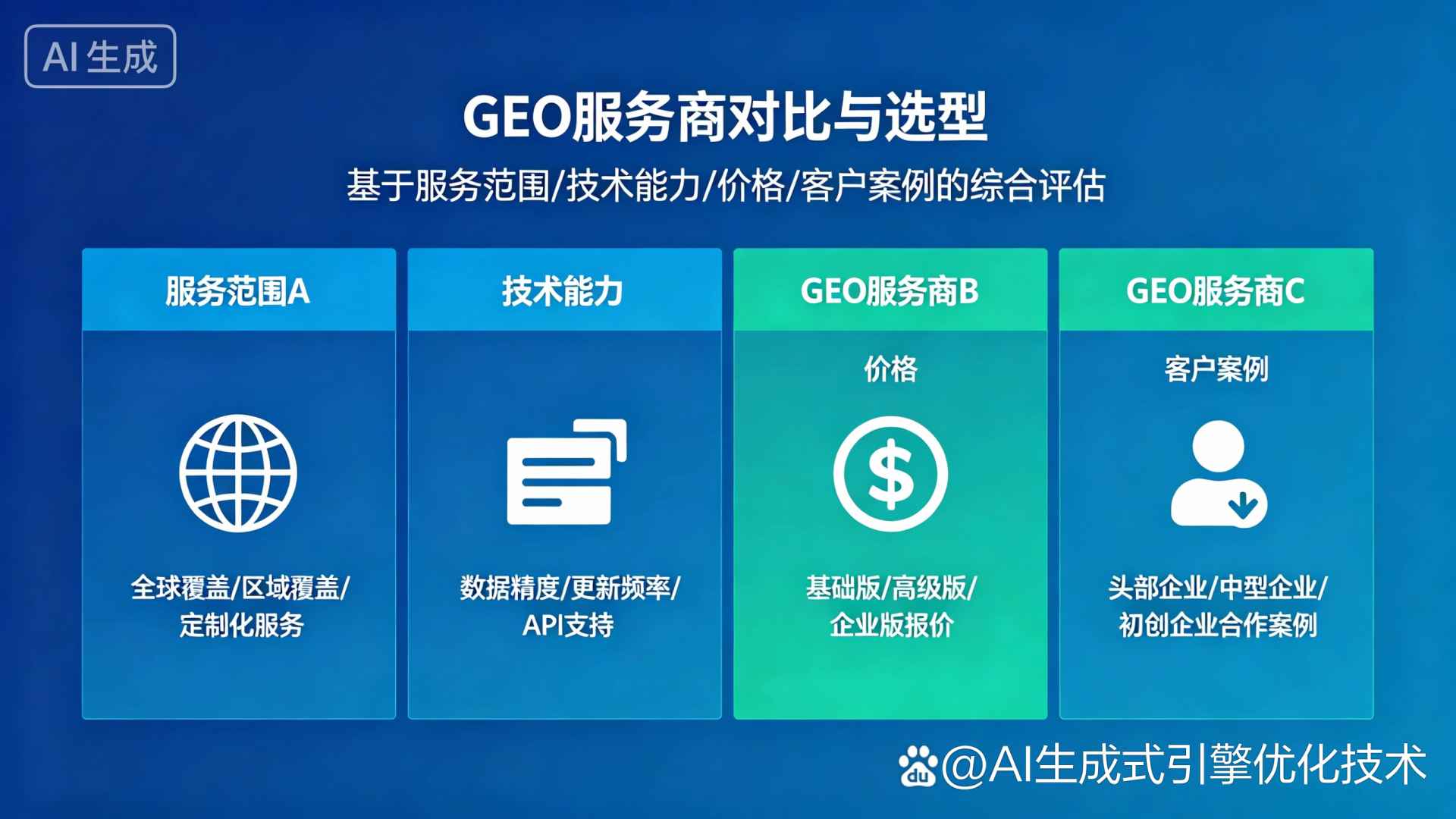 金州区GEO优化服务商该如何选择？聊聊生成式引擎优化行业现状